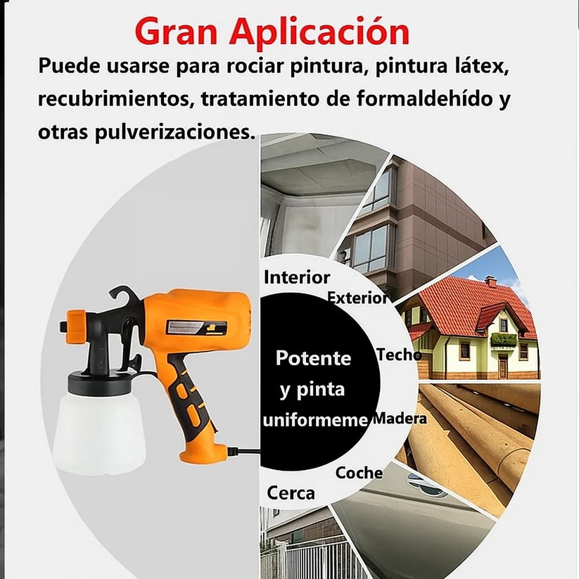 ¡Oferta Exclusiva! Pulverizador Eléctrico – Acabados Pro + Envío Gratis