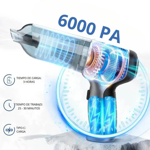 🎁 Aspiradora Turboclean 3x + 2 Regalos Exclusivos ¡Solo por Tiempo Limitado!