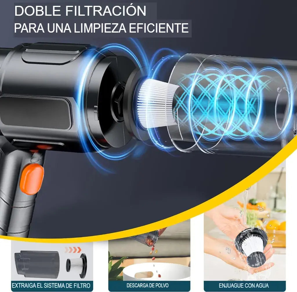 Aspiradora Portátil TurboClean – 2 en 1 Inalámbrica, Potente y Compacta con  ¡Envío Gratis!
