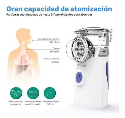 Nebulizador Portátil Ultrasónico Pro + Kit Familiar: ¡Recarga USB/Batería! + ENVIO GRATIS