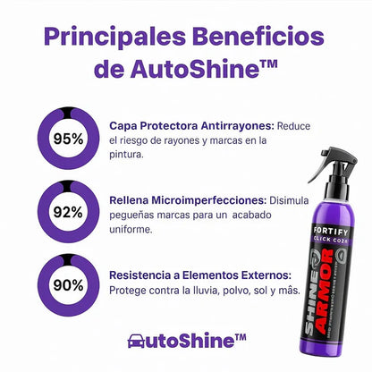 Spray Premium Cerámico Restaurador de Pintura: Brillo y Eliminación de Rasguños + Envío Gratis