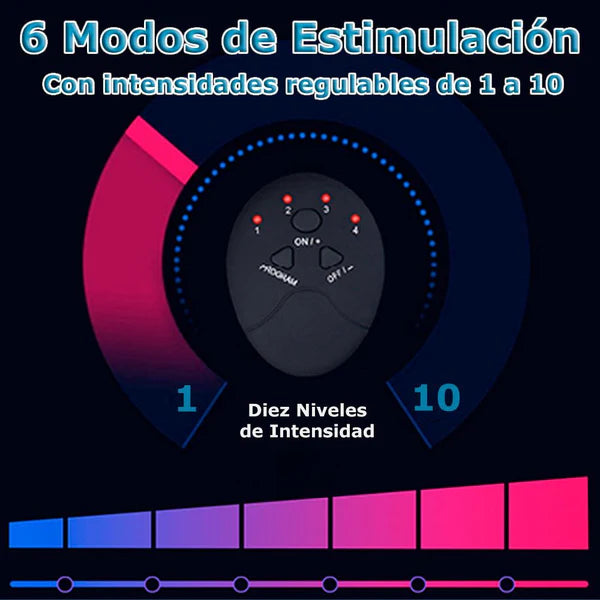 💪 Tonificador de Glúteos PRO – ¡Activa, Tonifica y Levanta desde Casa!🚨