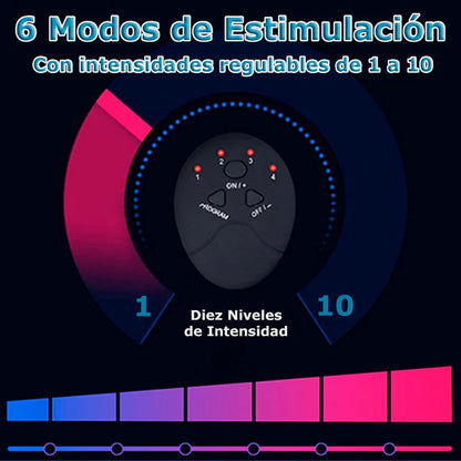 💪 Tonificador de Glúteos PRO – ¡Activa, Tonifica y Levanta desde Casa!🚨