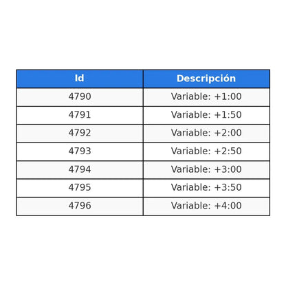 ¡OFERTA EXCLUCIVA! Lentes de Lectura Inteligentes 3 en 1 – ¡Ve Claro sin Cambiar de Gafas! + ENVIO GRATIS